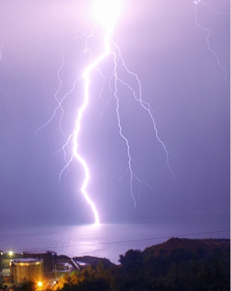 Летняя гроза