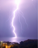 Летняя гроза